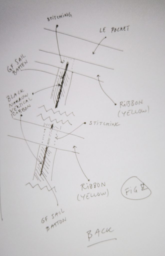 Fig 2 - The Back