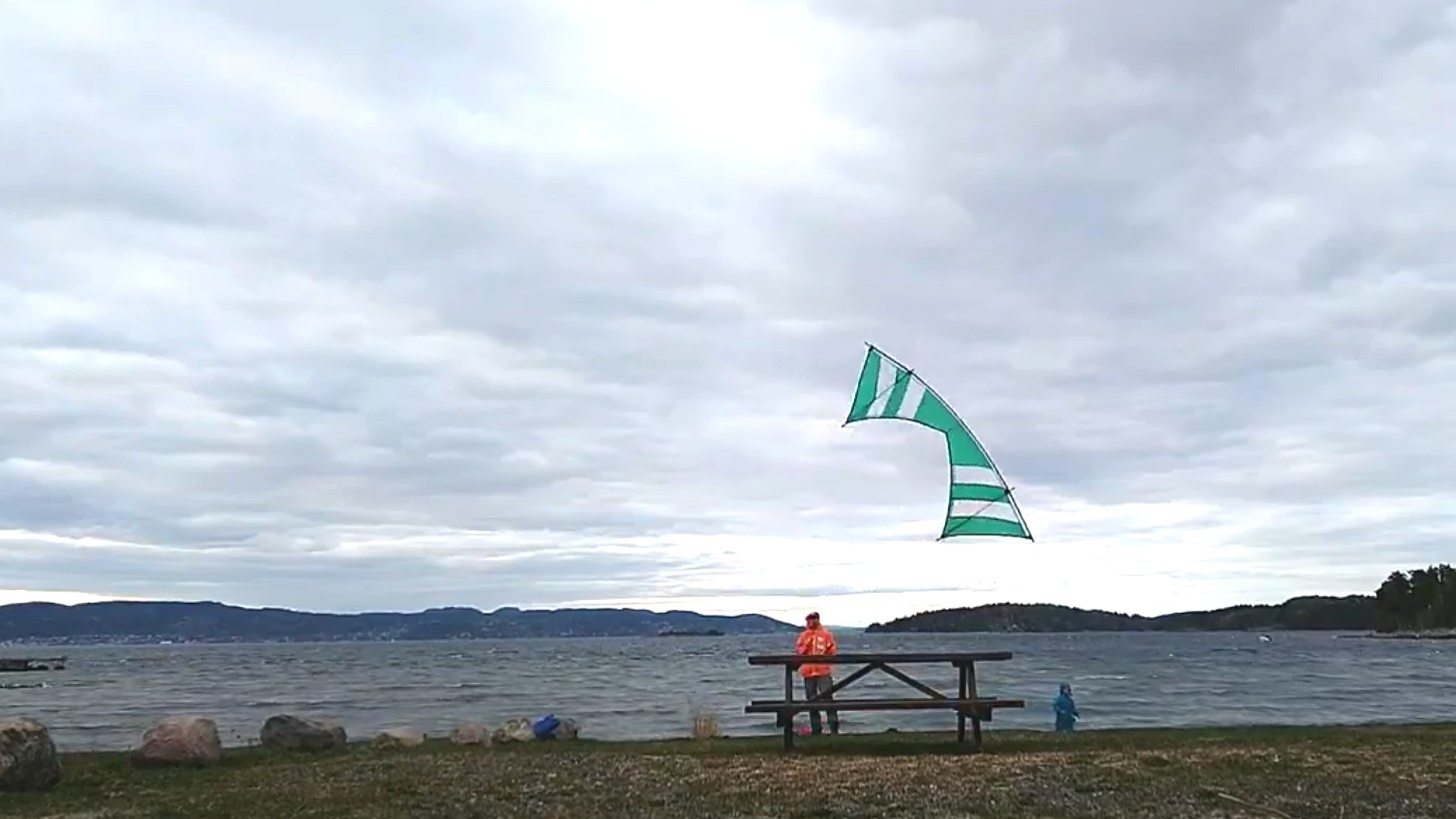 The Five Reps Practice Method | AERIALIS Kites