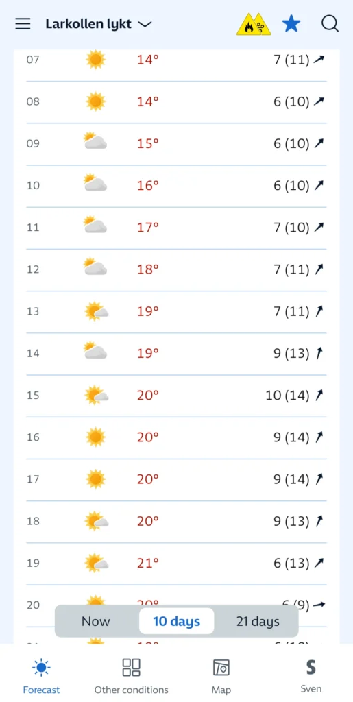 Wind and weather forecast