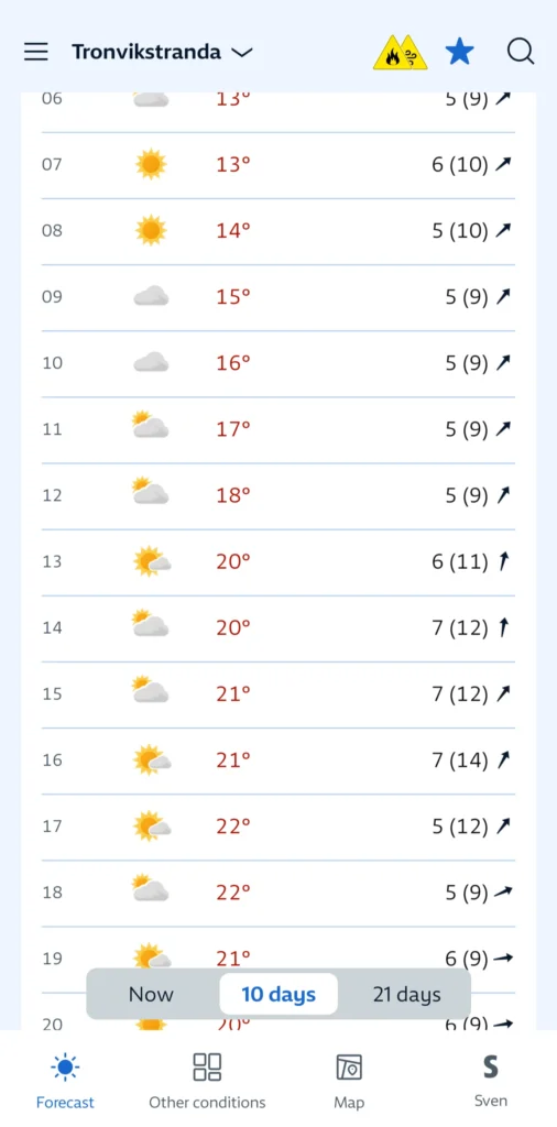 Wind and weather forecast